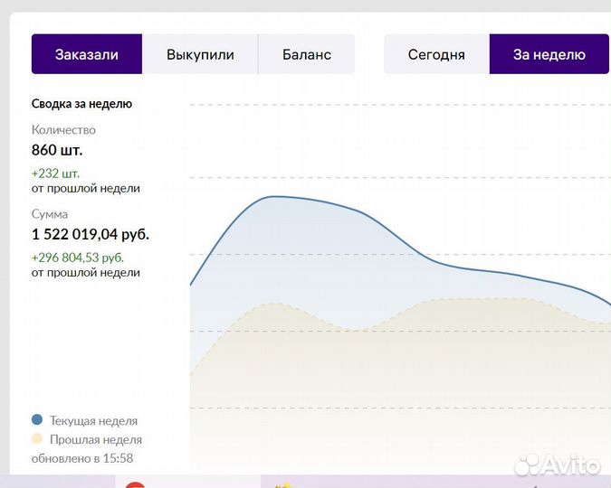 Менеджер Wildberries Ozon