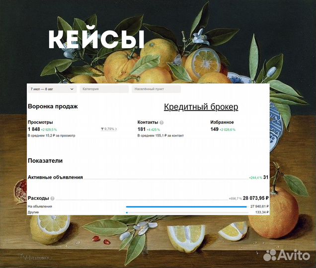 Частный авитолог