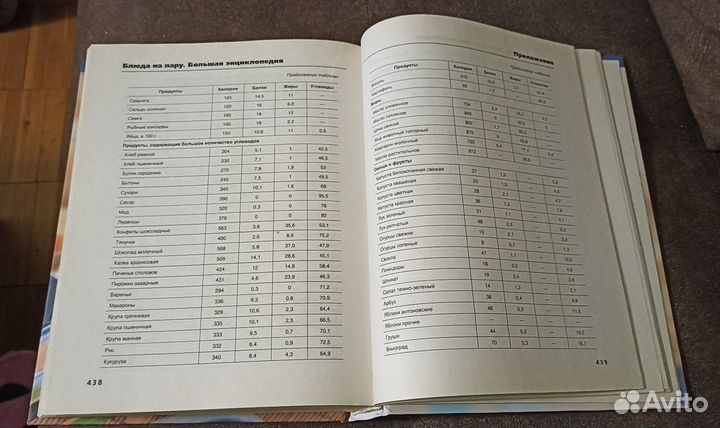 Книга рецептов Блюда на пару, полная коллекция