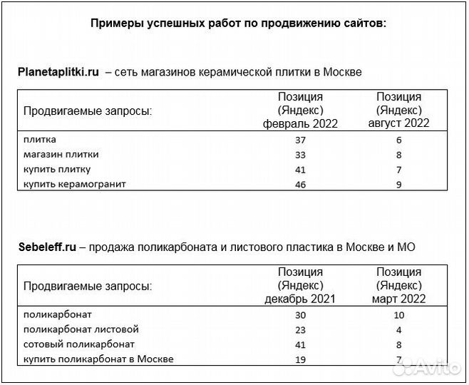 Специалист по продвижению сайтов (SEO) (Химки)