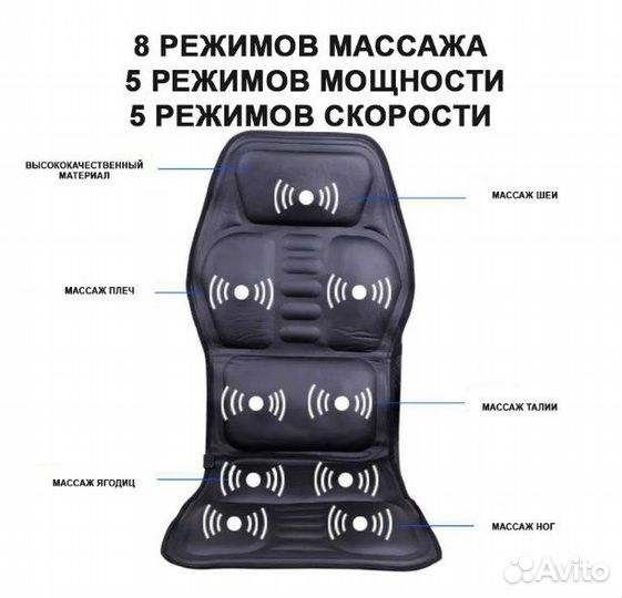 Вибромассажная накидка на кресло с подогревом