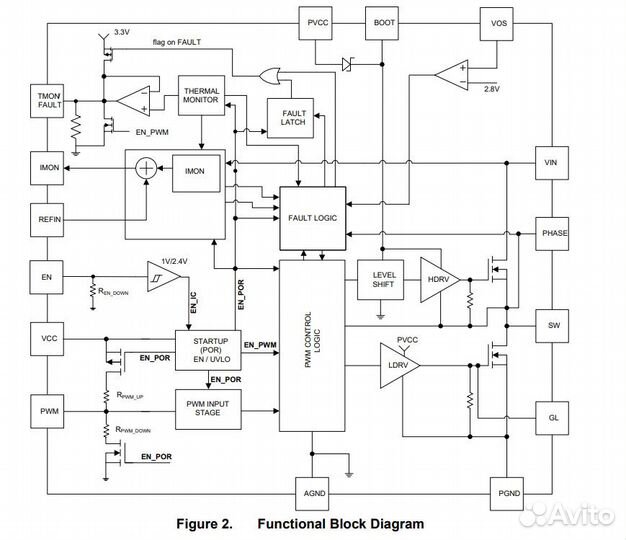 Микросхема fdmf3172