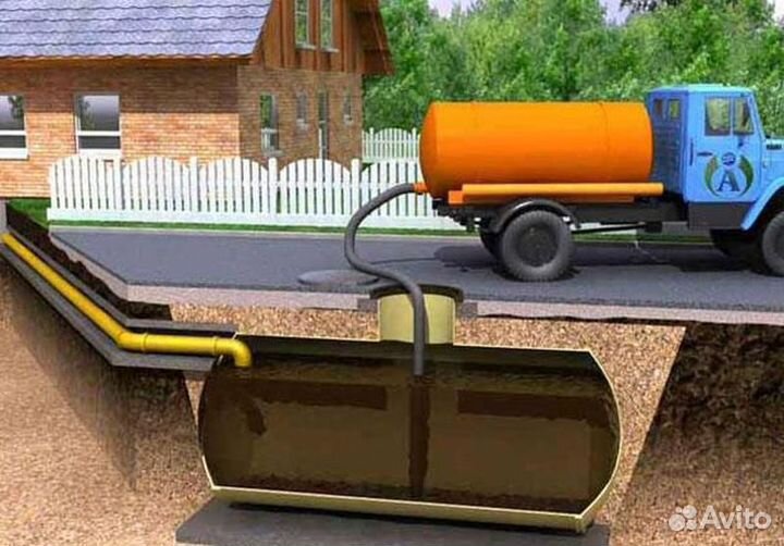 Услуги ассенизатора. Откачка канализаций, туалетов