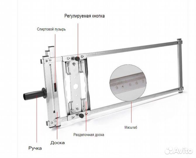 Интересная направляющая для пилы и фрезера