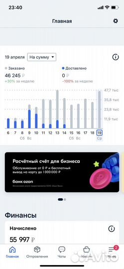 Менеджер Аналитик Wildberries и Ozon