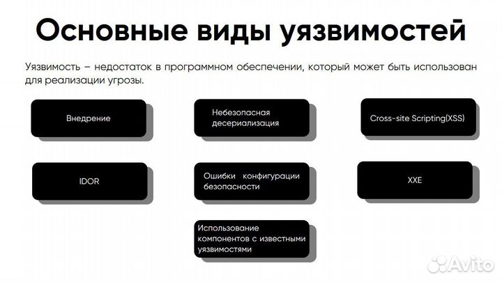 Презентация в powerpoint на заказ