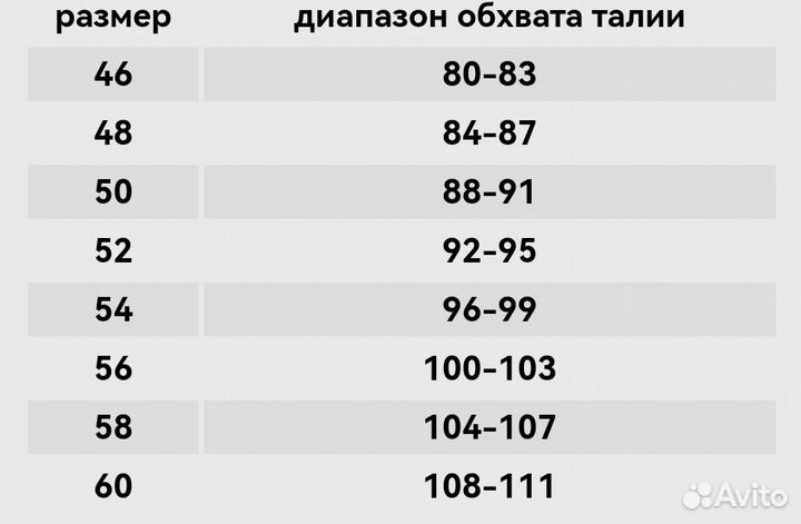 Брюки зимние Sturmer ColdGear Ver II, олива