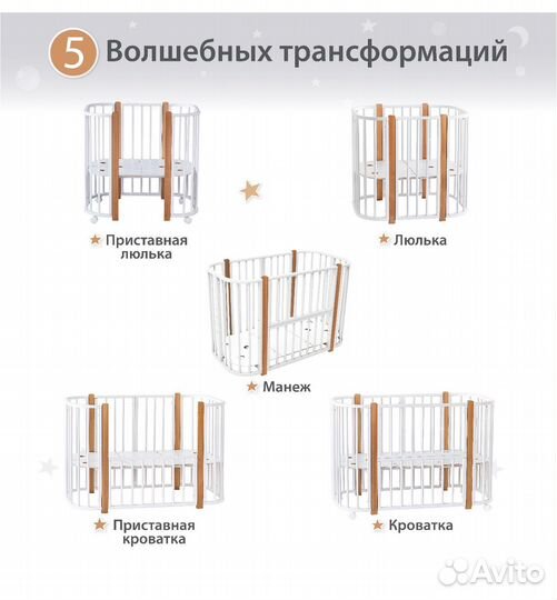 Детская кроватка трансформер 5 в 1