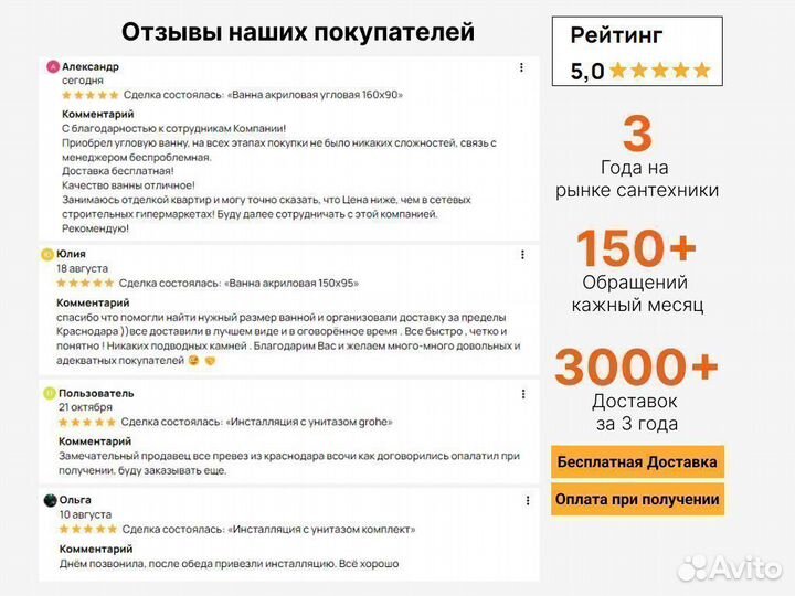 Раковина в ванную накладная золото серебро