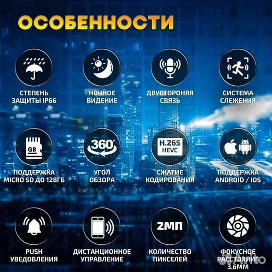 Камера видеонаблюдения Wi-Fi 360