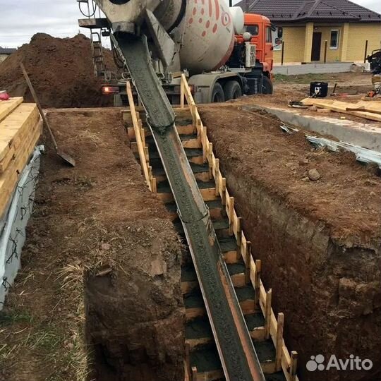 Бетон с доставкой от производителя