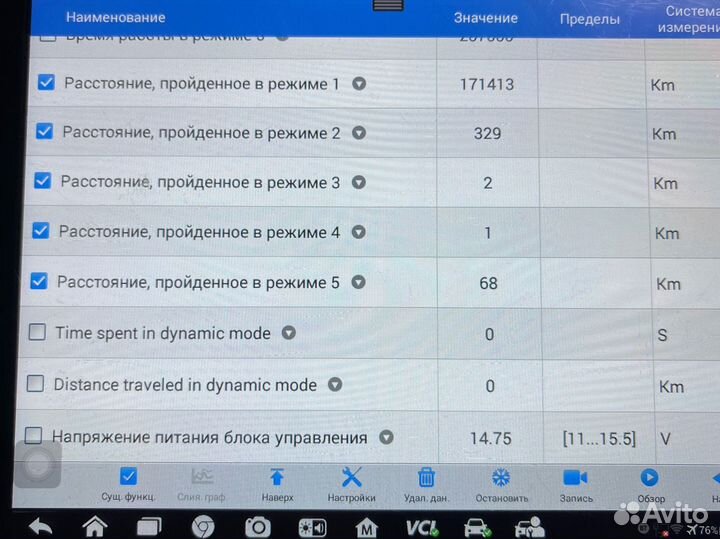 Land Rover Range Rover Evoque 2.2 AT, 2012, 172 000 км