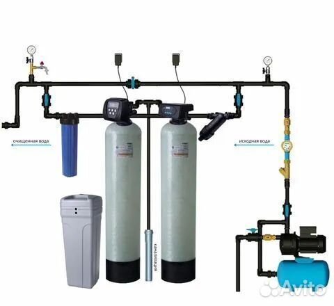 Система очистки жесткой воды