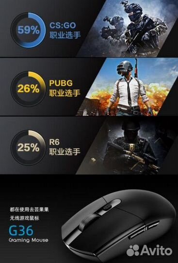 Y-fruitful G36 - беспроводная игровая мышь