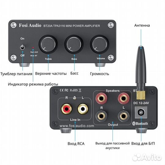 Усилитель Fosi Audio BT20A черный с блоком питания