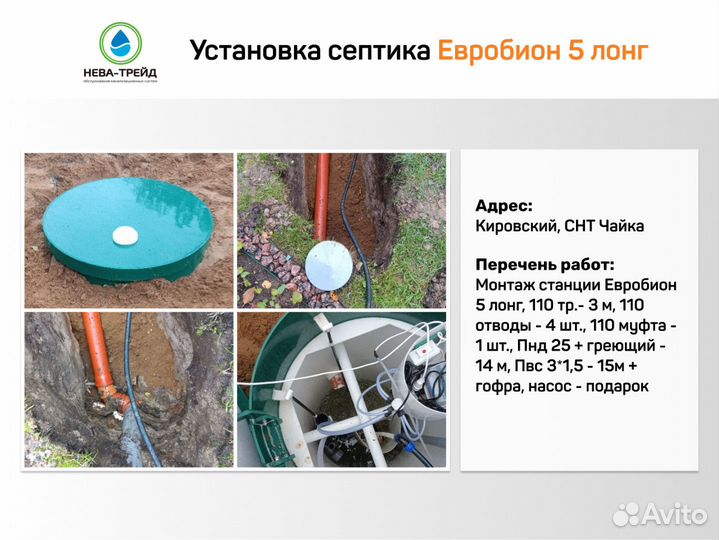 Септик под ключ / Евробион Раунд 3