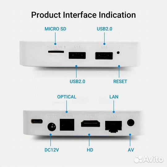 Тв приставка на андроид homatics Box R Lite 4K