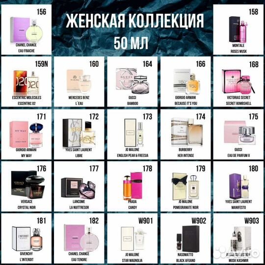 Духи от компании Essens
