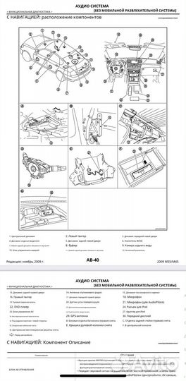 Заводское руководство (мануал) по ремонту инфинити