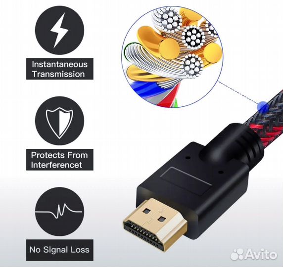 Кабель hdmi 2.0 1m