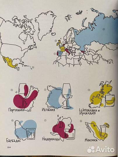 Учебник официанта Анна Сотникова пособие