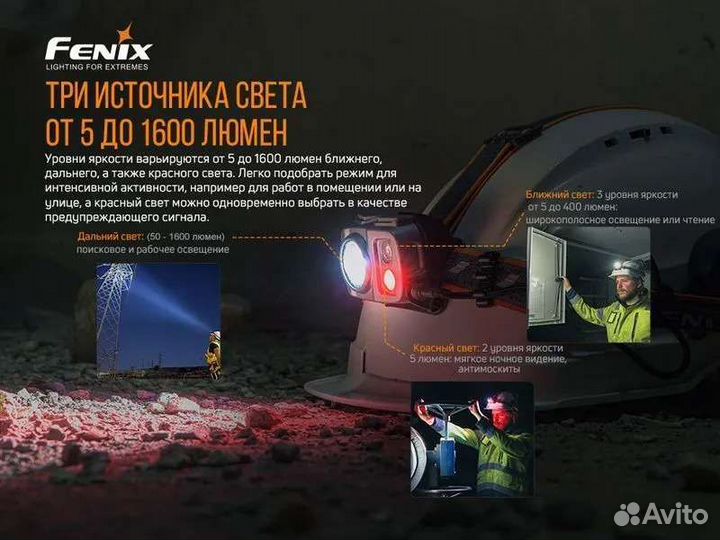 Fenix HP25R v2.0
