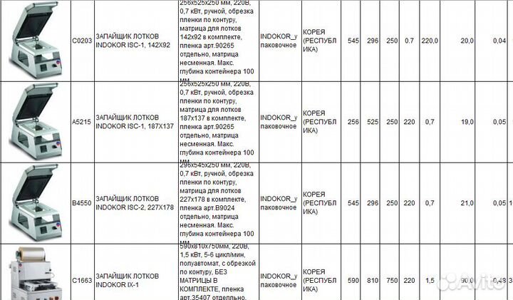 Запайщик лотков для кафе бара ресторана