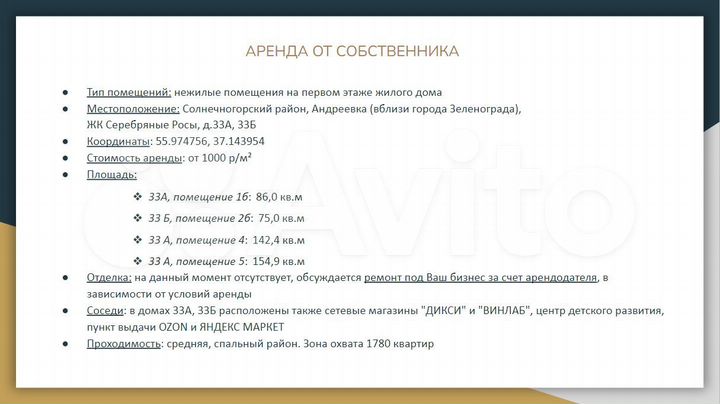 Свободного назначения, 142.4 м²
