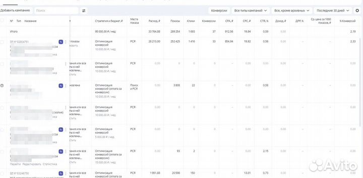Добрый директолог-маркетолог делаю заявки в бизнес