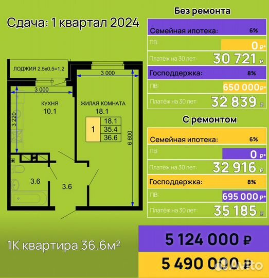 Квартира без первоначального взноса