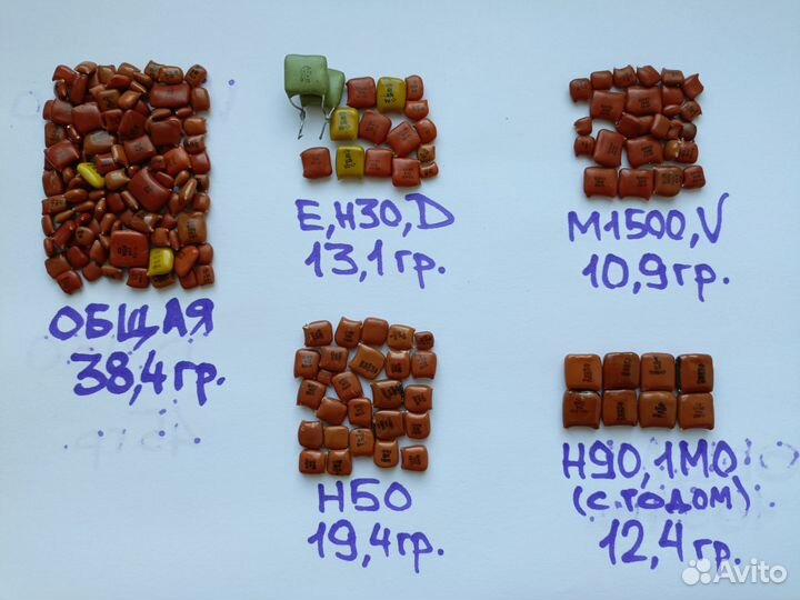 Конденсаторы км СССР