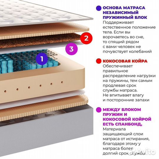 Матрас 90х200 Люкс новый