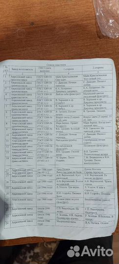 Грампластинки СССР 50 х годов