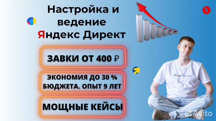 Настройка Яндекс Директ с результатом