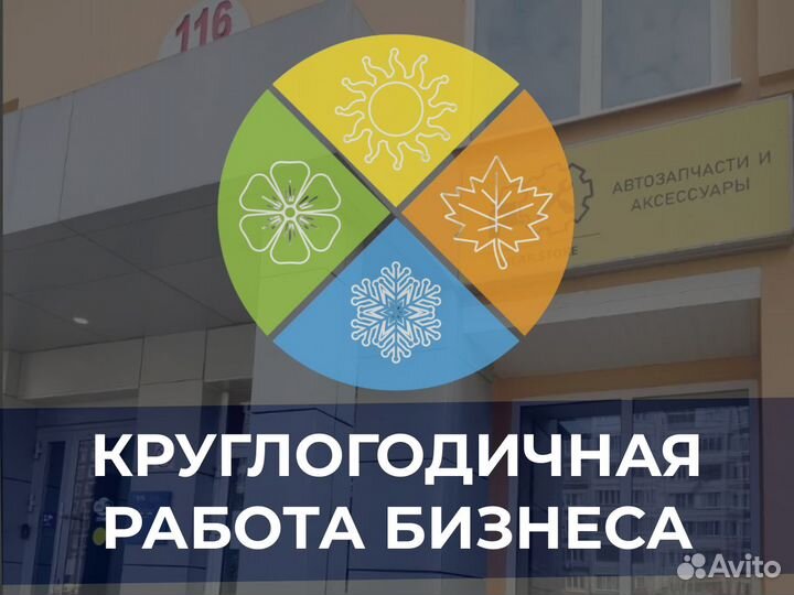 Готовый бизнес. Магазин автозапчастей