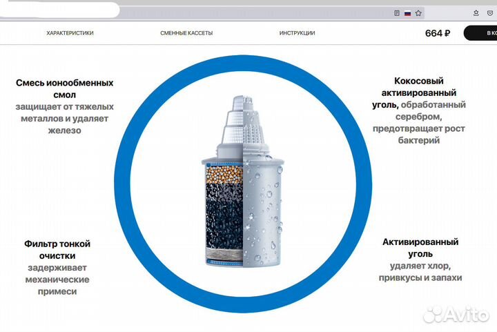 Фильтр-кувшин Барьер Нова BWT