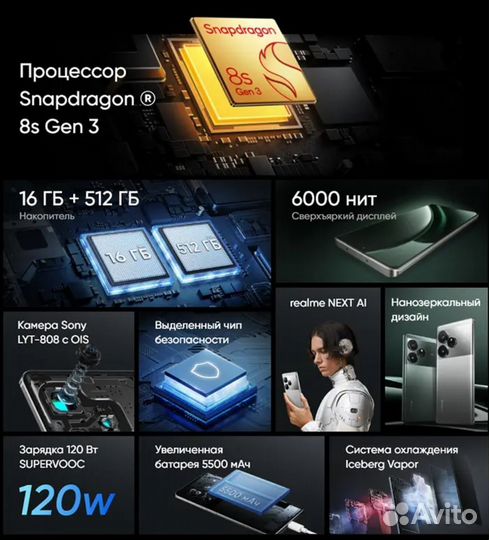 realme GT 6, 12/256 ГБ