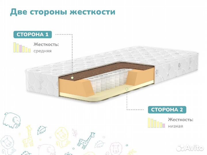 Матрас Димакс Гений Плюс 60х200