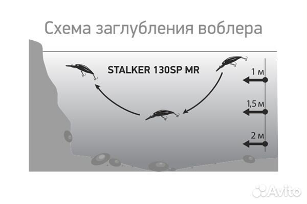 Воблер LureMax stalker 130SP MR-047 21,5 г