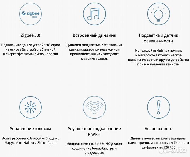 Хаб Aqara Hub M1s - Новый