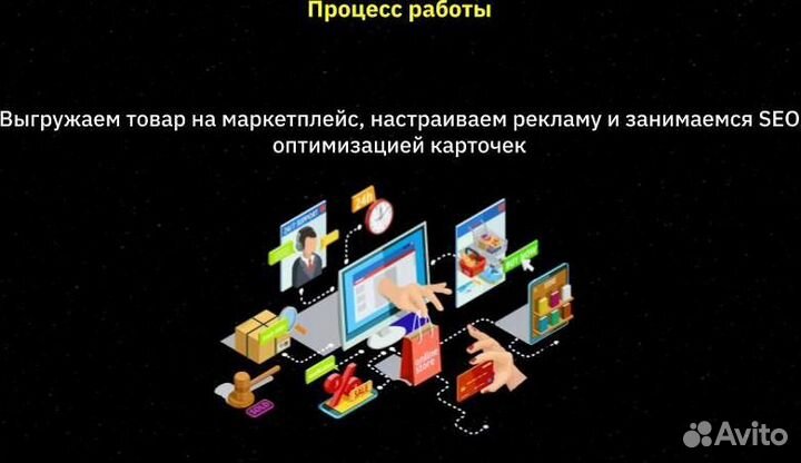 Интегратор на Вайлдбериз