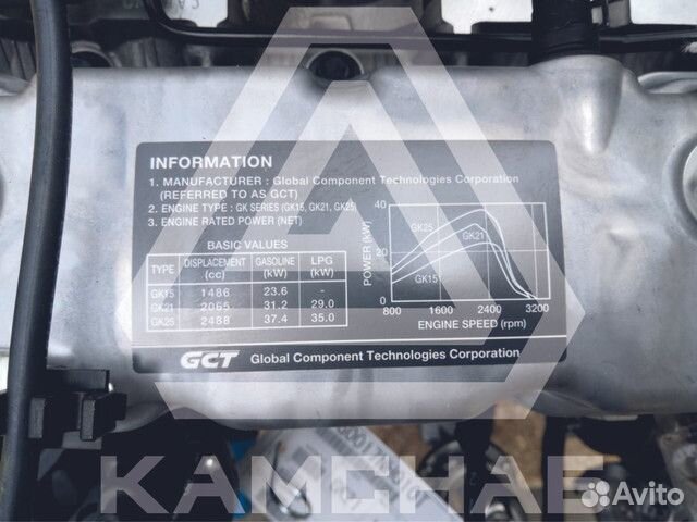 Двигатель Nissan K21-25 бензиновый новый