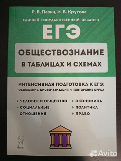 Пособие для подготовки к ЕГЭ по обществознанию