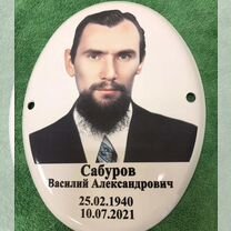Предложение услуг, Ижевск