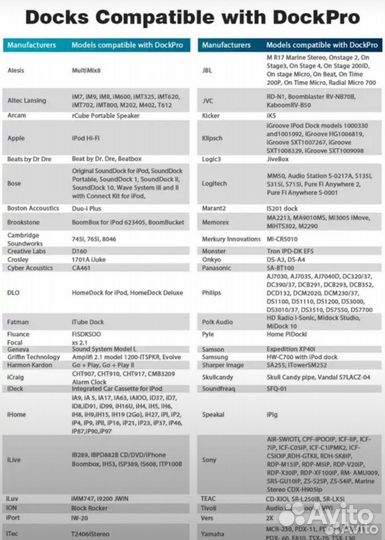 Bluetooth-адаптер 30 pin для Bose JBL sony yamaha