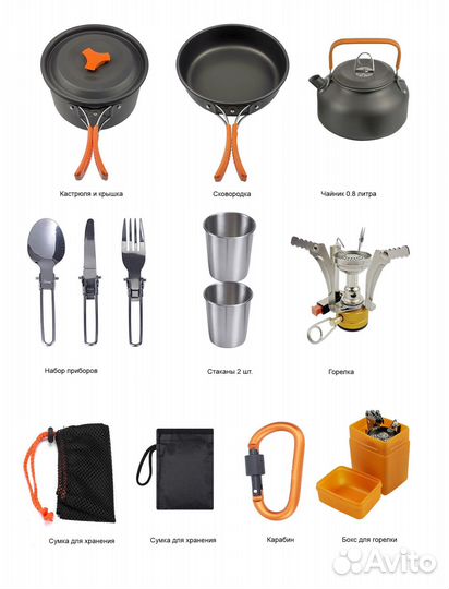 Набор туристической посуды luxline picnic