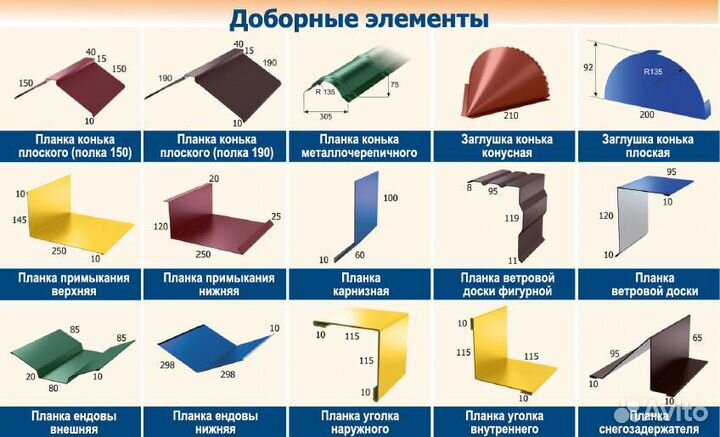 Металлочерепица Pe 0,4 мм