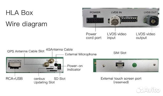Андроид блок CarPlay для Mercedes E