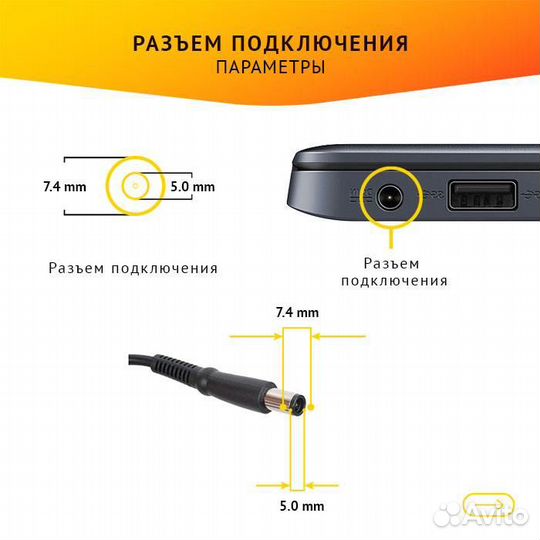 Блок питания Dell PA-1900-01D3