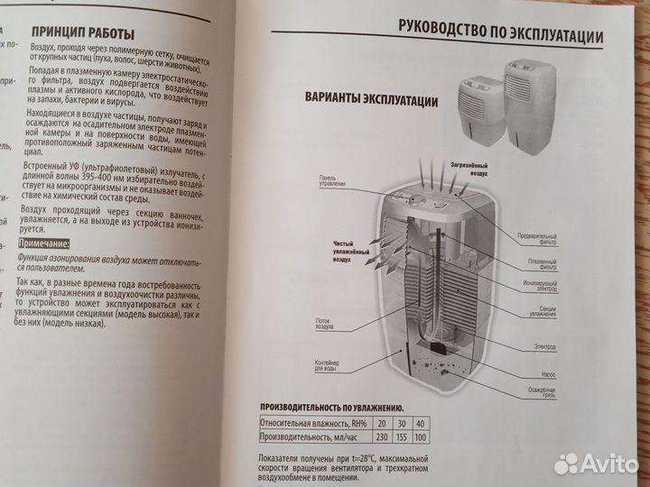 Очиститель увлажнитель ионизатор воздуха